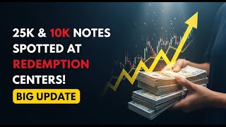 Dinar Exchange Goes Public! 25K &amp; 10K IQD Spotted at Redemption Centers! 💥 Iraqi Dinar News 2025!