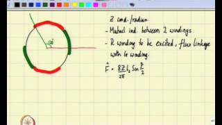 Mod-01 Lec-16 Inductances of Distributed Winding - III