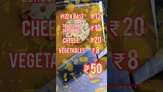 Download Mp3 TFC, Costing of a Pizza - Part 2. #pizza #pizzalover #costing #pizzarecipe #foodblogger #food Gudang lagu Download Mp3 TFC, Costing of a Pizza - Part 2. #pizza #pizzalover #costing #pizzarecipe #foodblogger #food