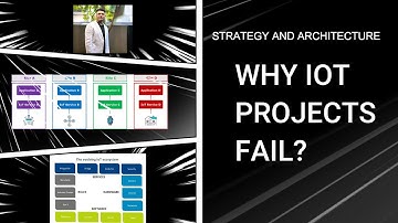 Why IoT Projects Fail?