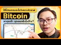 สอนการวิเคราะห์กราฟ Basic Technical Analysis ในการเทรด Bitcoin l สอนเทรด Bitcoin EP.1