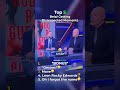Top 5 Belal Muhammad Getting Disrespected Moments 😭 #belalmuhammad #ufc #ufcvideo