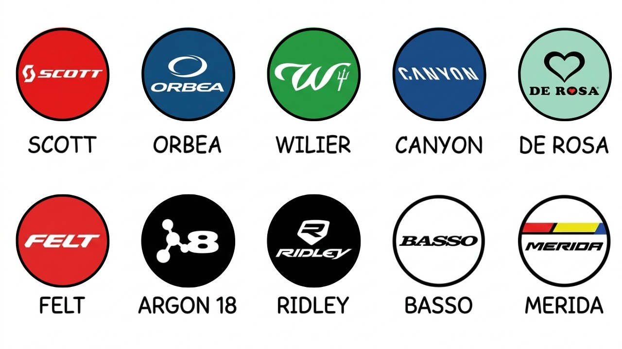 Todas Las Marcas De Bicicletas Explicadas (Pt. 2)