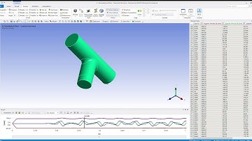 Dzhanibekov Effect ANSYS Transient Structural Simulation