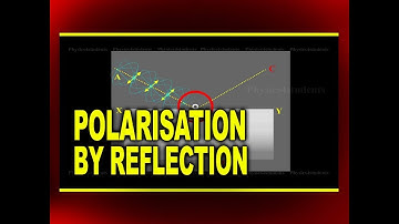 Polarisation by Reflection | Physics Videos