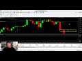 No BS DayTrading - Is scalping legit? - YouTube