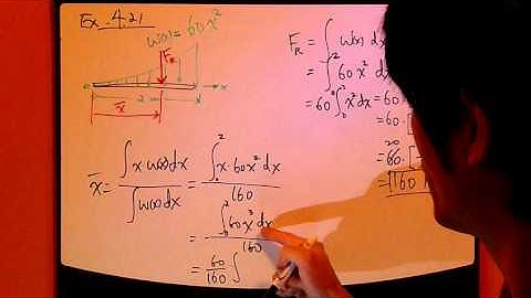 Engineering Statics Ch4 Part14: Example - Distributed Load Reduction/Simplification