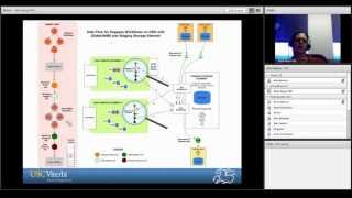 OSG Campus Infrastructures Community Webcast - April