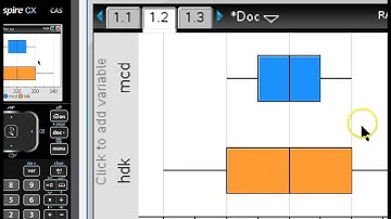 Comparing Parallel Box Plots - TI Nspire