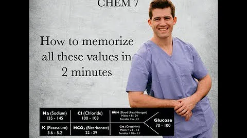How to memorize all the lab values from the BMP CHEM 7 fishbone skeleton