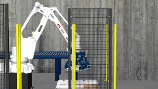 IRB460 Simulation Bag Palletizing