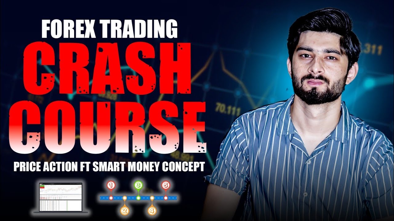 Forex Trading Crash Course | Forex Trading A to Z | Explained in Simplest Way | All You need to Know