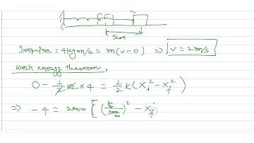 A block of mass `2kg` is attached with a spring of spring constant `4000Nm^-1` and the system is...