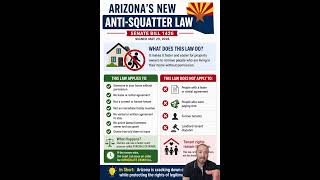 🏠 Arizona Homeowners: This New Squatter Law Changes Everything #phoenix #arizona