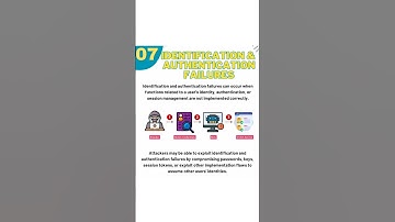 OWASP Top 10 Vulnerabilities