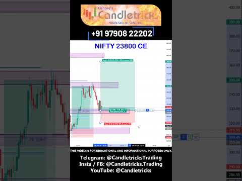 NIFTY OPTION TRADE Today 18-06-2026