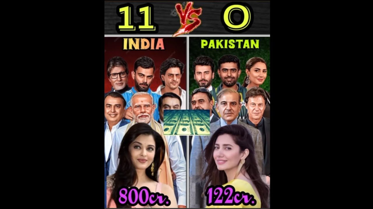 India vs Pakistan full comparison video !(Rohit dhangar) - YouTube