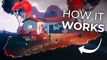 Creating Shaders that Restore Color to the World