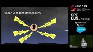 SREcon19 Americas - Mindfulness in SRE: Monitoring and Alerting for One's Self