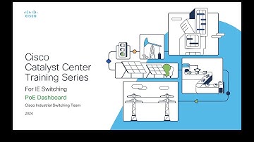 Achieve Better Power Efficiency with Cisco PoE Insights | Monitor and Optimize Energy Usage