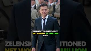 Volodymyr Zelenskyy’s Net Worth Will SHOCK You! 💰😱🇺🇦