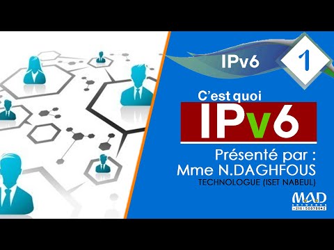 Analyse paquet IPv6 | IPv6 Address Types