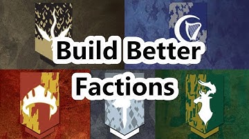 What Are Factions? | Worldbuilding Advice for RPGs