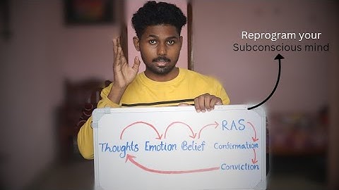 Step by Step Guide to Reprogram your Subconscious mind