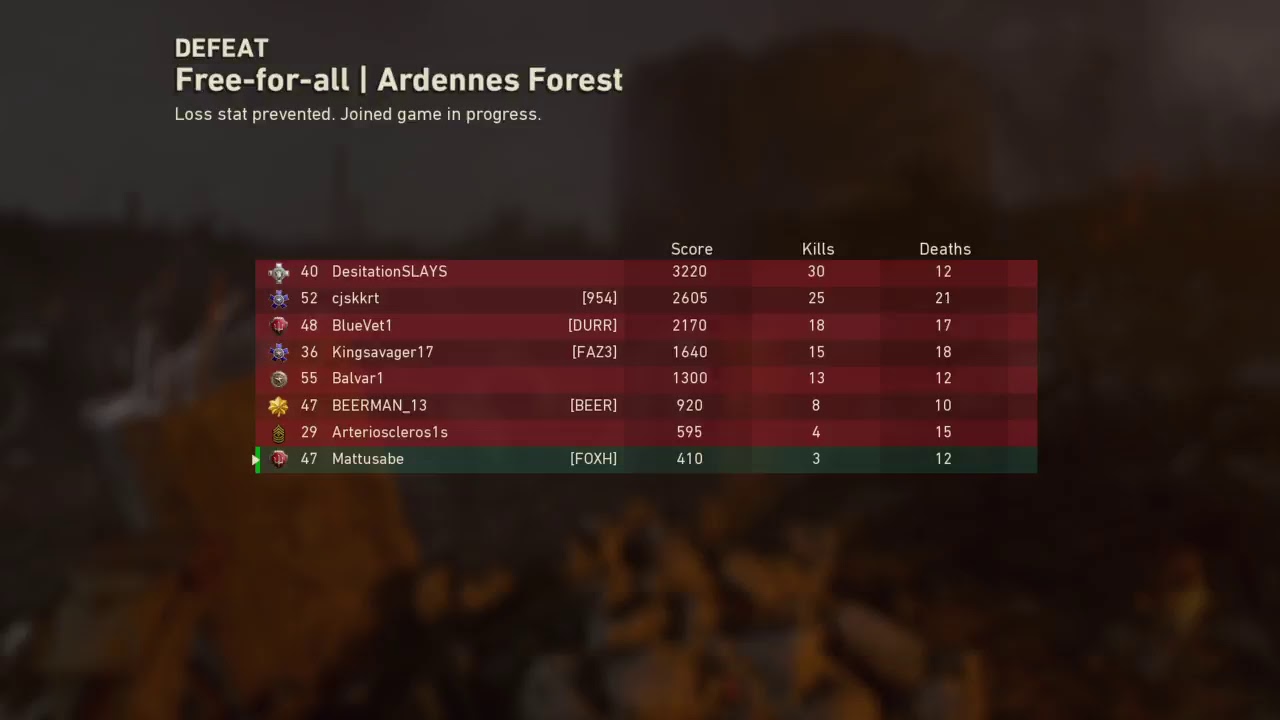 RAWMOST GAMING - CALL OF DUTY WW2 / SNIP3R