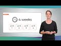 Welcome to the OERmooc | iMooX.at Mp3 Song