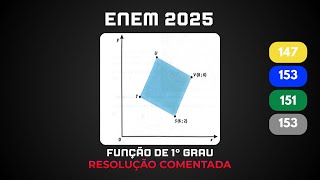 ENEM 2025 - Q147 - In a digital game, there are 3 characters..