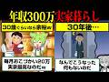 年収300万実家暮らしを続けるとどうなるのか?【ずんだもん】