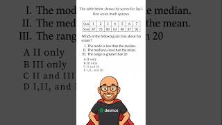 Celebrity Desmos Trick to Compare Mean & Median Fast 📊  #satprep #desmos #stats Wealth