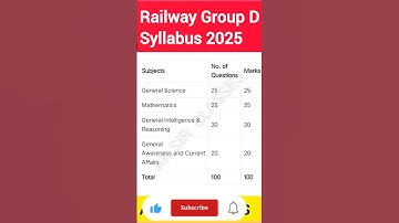 Group d syllabus 2025 | rrb group d #railwaygroupd #youtubeshorts #shorts