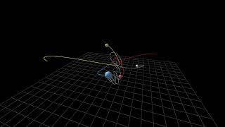 Three-body problem 3D simulation (with planet)