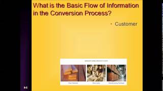 College Accounting Chapter 9 Section One