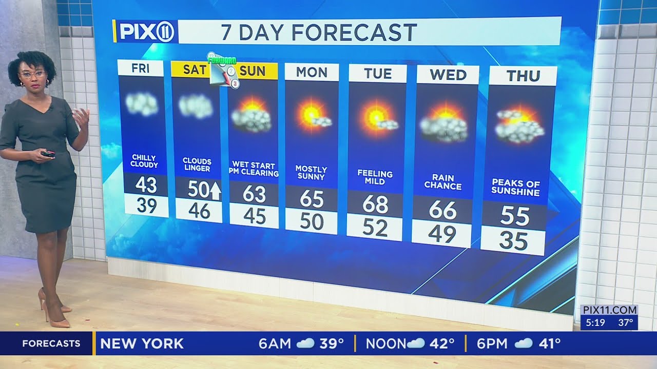 Chilly finish to the week then Spring temps arrive - YouTube