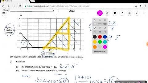 O levels Emath Sec 4 speed and distance time graphs - singapore math online