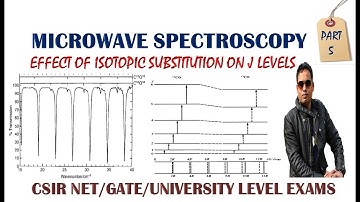 PART 5: EFFECT OF ISOTOPIC SUBSTITUTION ON ROTATIONAL ENERGY LEVELS FOR CSIR NET/ GATE