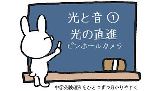 理科 光と音 Youtube