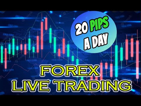 ✅ FOREX Live Trading Friday: Quick Profits in the Morning!