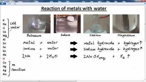 GCSE CHEMISTRY    REACTIVITY SERIES    LESSON 3   metals and water