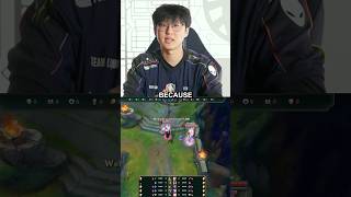 The 3 Best Botlane Champions
These are the Three Strongest Botlane Duos in Ranked #leagueoflegends RIGHT NOW! If you want to climb in League, these are the champions to help you win every game! The 3 Best Botlane Champions