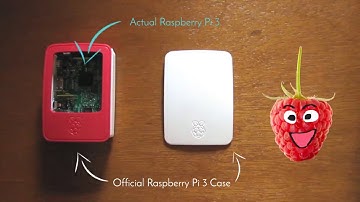 HackAttack Episode 7: Setting up your Raspberry Pi using Windows