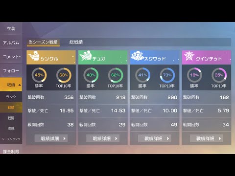 荒野行動キル集グローバルKT_Fuji#7