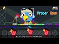 Understanding Nouns: Common vs. Proper