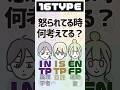 【16TYPE】怒られてるとき何考えてる? ENFP(運動家)/ISTP(巨匠)/INTP(論理学者) 【性格診断】#16personalitytypes #shorts #漫画動画