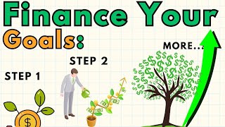 6 EASY Steps to (Finally) Secure Your Financial Future