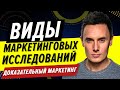 Виды и этапы маркетинговых исследований бывают. Что такое доказательный маркетинг? 2020