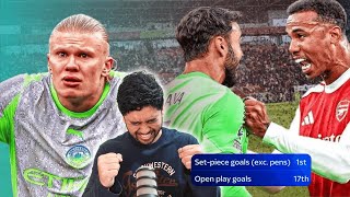 Download Lagu ARSENAL KING OF SET PIECE! HAALAND AKHIRNYA GAGAL SKOR SELEPAS 12 GAME STREAK! MP3 Download Lagu ARSENAL KING OF SET PIECE! HAALAND AKHIRNYA GAGAL SKOR SELEPAS 12 GAME STREAK! MP3